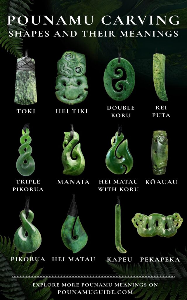 Pounamu design meanings showing traditional Māori greenstone carving shapes and symbolism